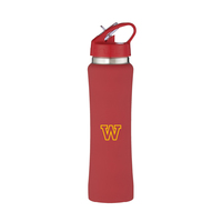 Custom Water Bottles Sports Promo Custom Water Bottles Sports Promo